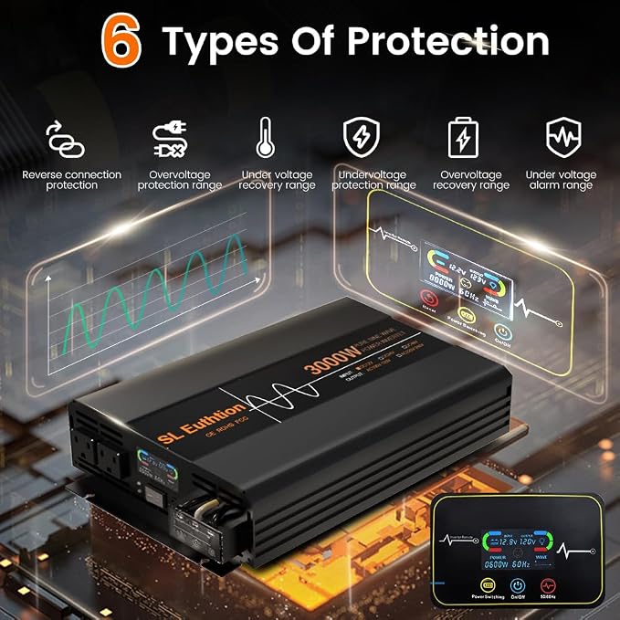 3000W/6000W Pure Sine Wave Car Power Inverter 12V DC to 120V AC 60HZ - Image 5