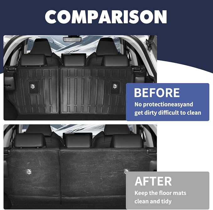 Compatible for 2021-2023 2024 2025 Toyota Venza Kick Mats Backrest Mats - Image 4
