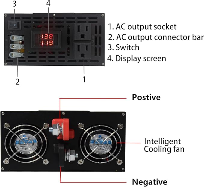 3000W Pure Sine Wave Inverter-48V DC to 110V AC Power Converter - Image 4