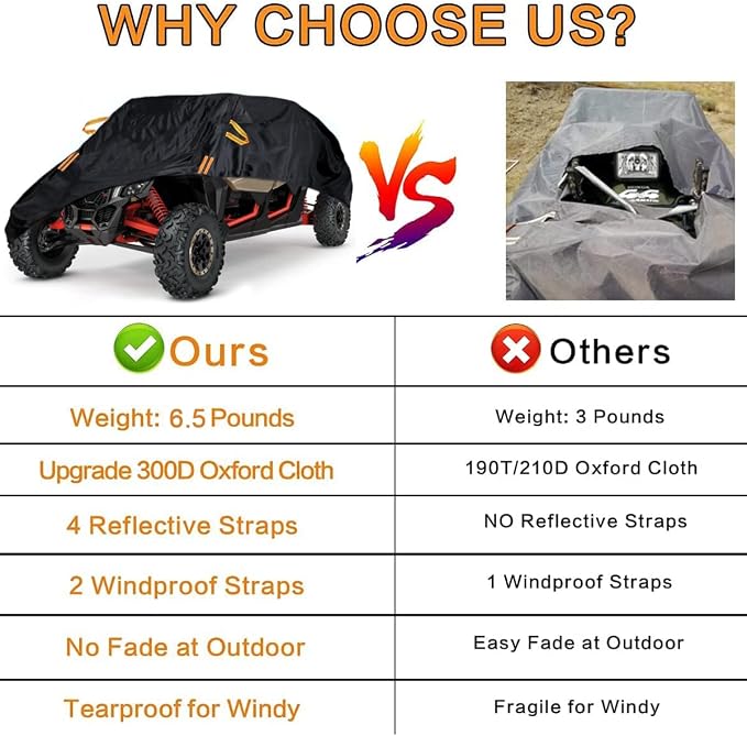 Waterproof UTV Cover, Heavy Duty Black Oxford Cloth All-Weather Protection UTV - Image 8