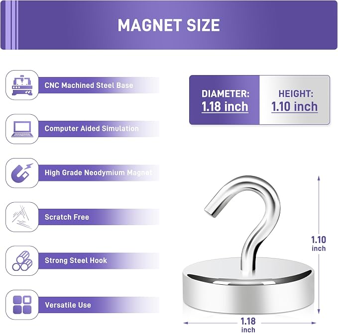 Neosmuk Magnetic Hooks, Cruise Ship Essentials, 100lb+ Heavy Duty Magnetic Hooks - Image 5