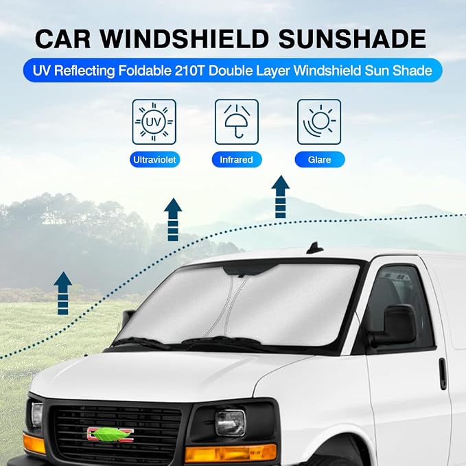 KUST Windshield Sun Shade for 1996-2024 GMC Savana Van Accessories, Passenger & - Image 2