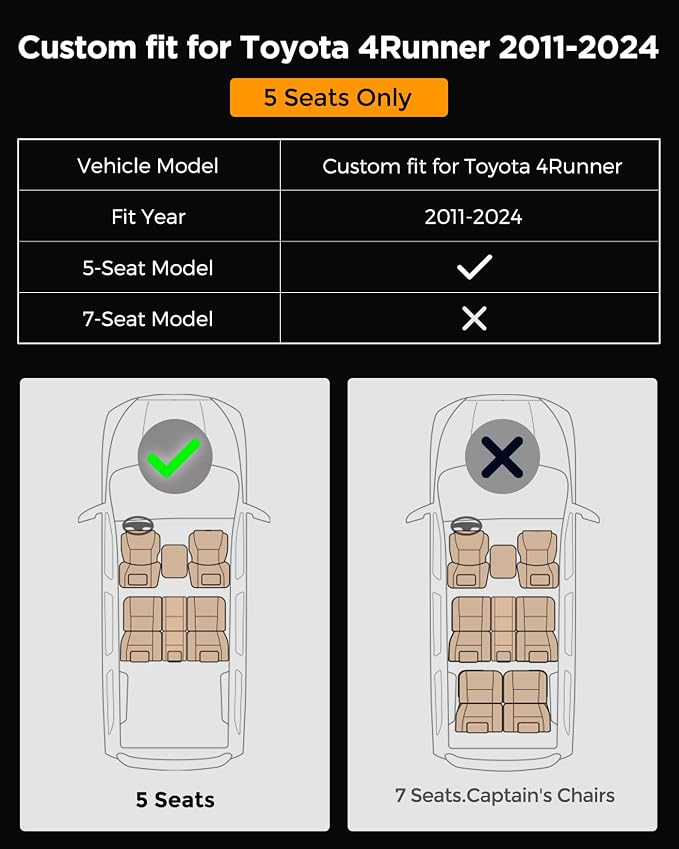 Seat Covers for Toyota 4Runner 2011-2024, Full Set Full Coverage Waterproof - Image 2