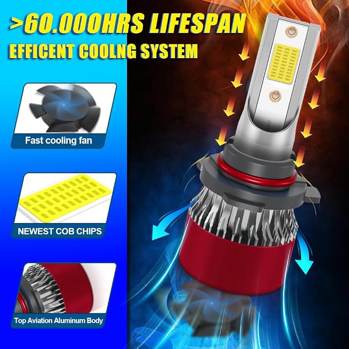 for Jeep Grand Cherokee 2014 2015 2016 9005 High Beam H11 Low Beam H11 Fog - Image 7