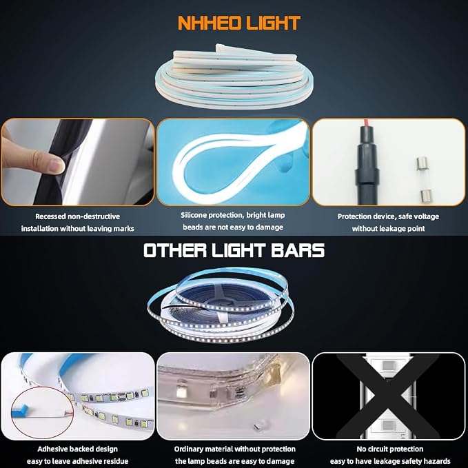 Car LED Strip Light For Trunk, 158Inch IP67 Silicone Waterproof Neon Light - Image 3
