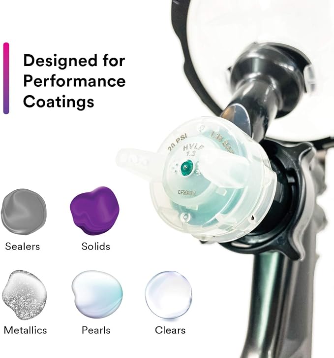 3M Performance Spray Gun Starter Kit, Includes PPS 2.0 Paint Spray Cup System - Image 7
