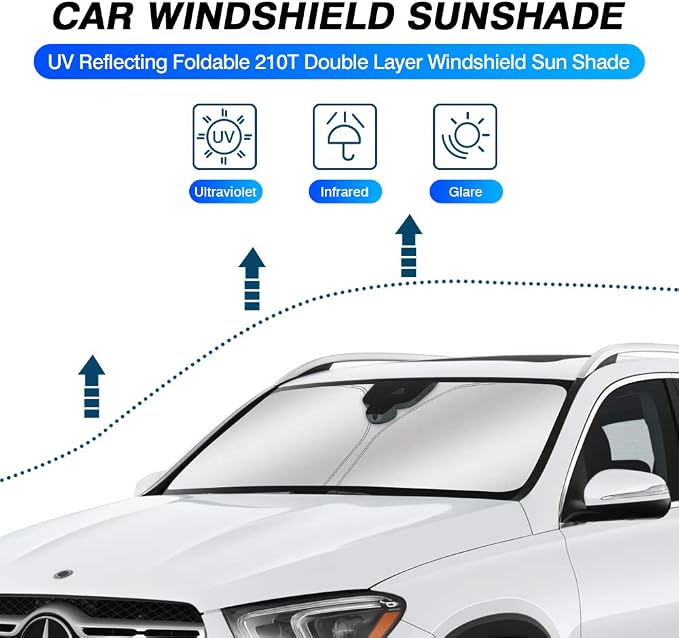 KUST Windshield Sunshade for 2020-2025 2026 Mercedes Benz GLE 350 450 - Image 2