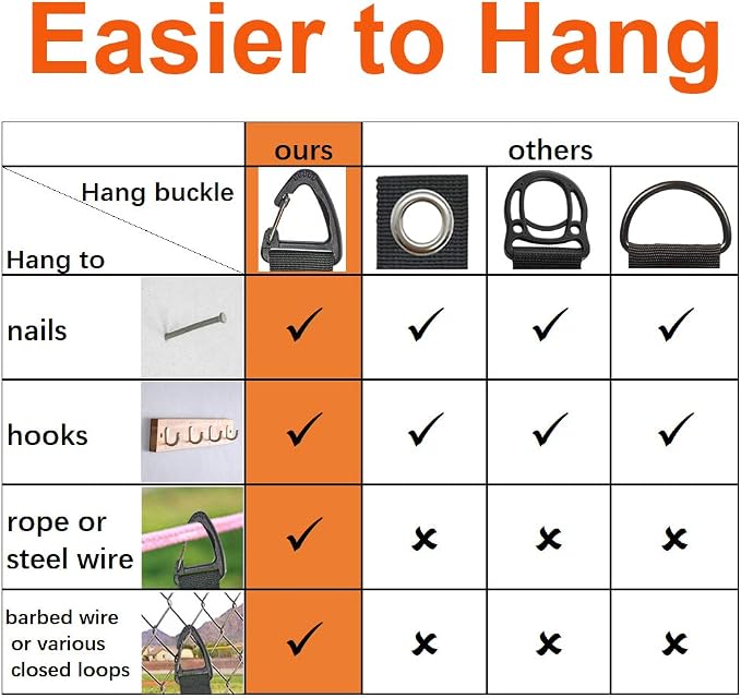 Extension Cord Organizer, Garage Organization and Storage, 16-Inch Heavy Duty - Image 2