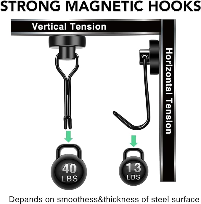 MIKEDE Magnetic Hooks, 40Lbs Heavy Duty Neodymium Magnet Hooks Black Magnetic - Image 3