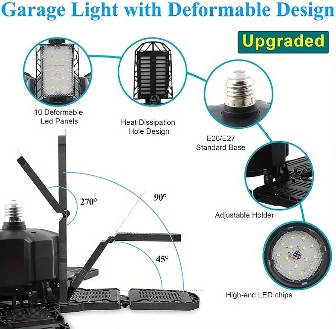 2 Packs LED Garage Light, Super Bright Screw in E26/E27 Ceiling Shop Work Lamp - Image 9