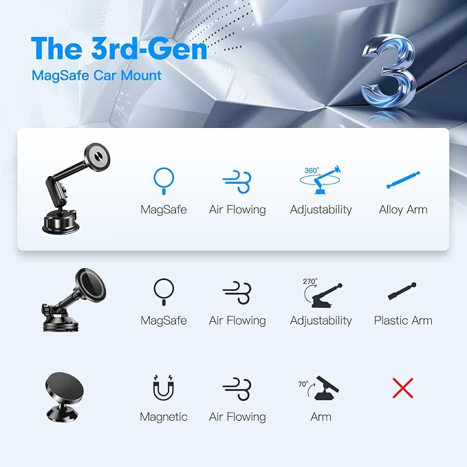 isuke for MagSafe Car Mount, Aluminum Alloy Magnetic Phone Holder for Car - Image 2