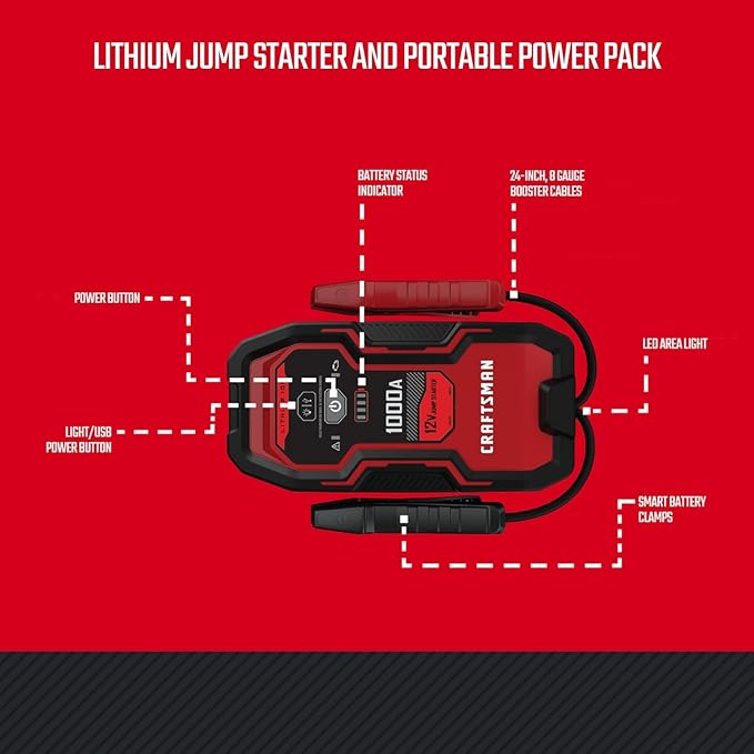 CRAFTSMAN Lithium Jump Starter and Portable Power Pack, CMXCESM263, 2.4 Amp USB - Image 7