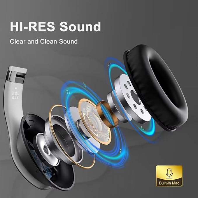 Wireless Bluetooth Headphones Over Ear, 65H Playtime HiFi Stereo Headset - Image 2