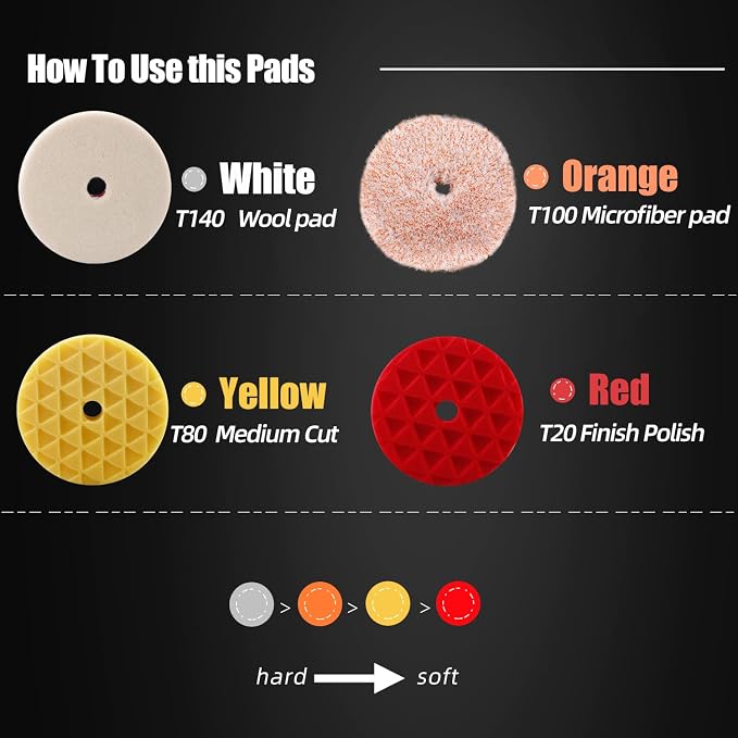 SPTA 5 Inch 125mm Body Repair Polishing Pad Set - Image 2