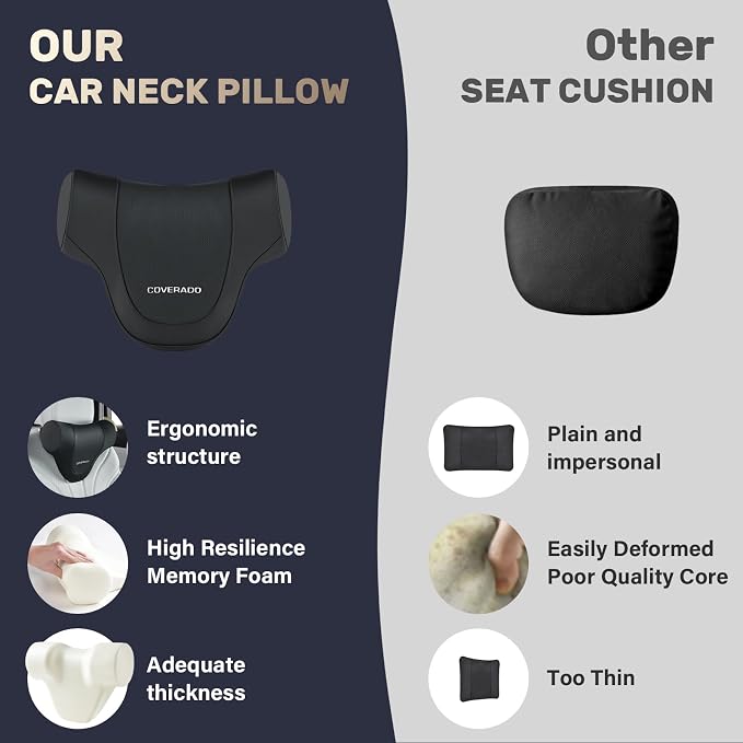 Coverado Car Headrest Pillow, Ergonomic Memory Foam Car Neck Pillow - Image 7