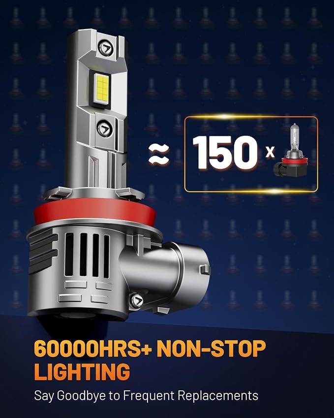 forenner Fahren Upgraded H11/H9/H8 Bulbs, 40000LM 900% Brighter, 1:1 Size - Image 7