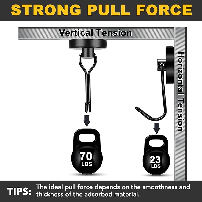 MIKEDE Black Strong Magnetic Hooks, 70LB+ Swivel Swing Magnetic Hooks Heavy Duty - Image 2