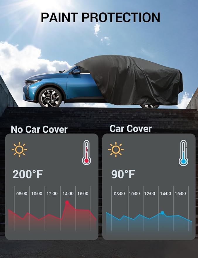 Proadsy 2025 Upgrade Car Cover Custom Fit - Image 9