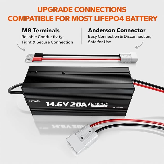 LiTime 12V 20A Lithium Battery Charger 14.6V LiFePO4 Battery Charger AC-DC - Image 4