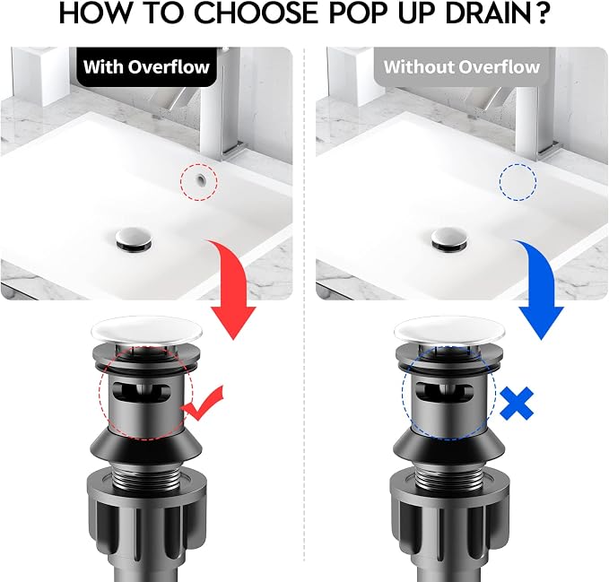 Bathroom Sink Drain with Overflow, PureHome Bathroom Sink Stopper, Pop Up - Image 2