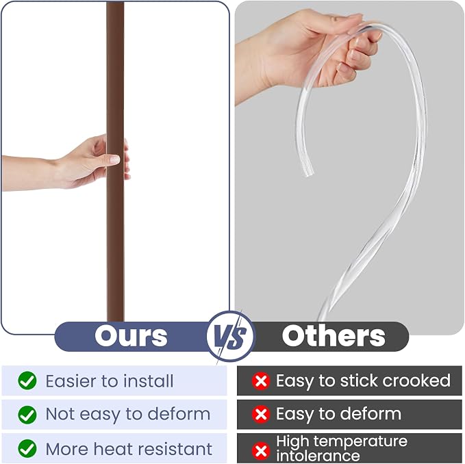 2PCS Wall Corner Protectors Guards - Image 7
