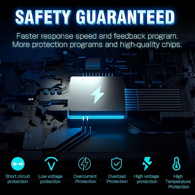 1500W Power Inverter 12V to 110V/120V Car Charger Converter - Image 5
