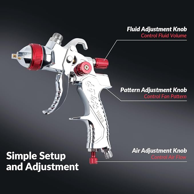 YUZES HVLP Spray Gun with 1.4/1.7/2.0mm Nozzles Set, Paint Spray Gun - Image 5