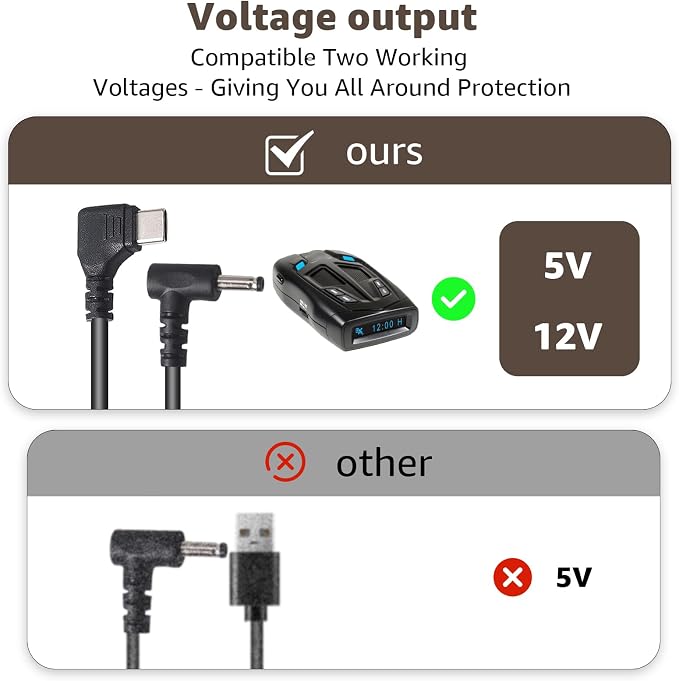 USB-C to DC3.5 Power Cable for Radar Detectors, 8.2FT 5V-12V Type C Power Cord - Image 3