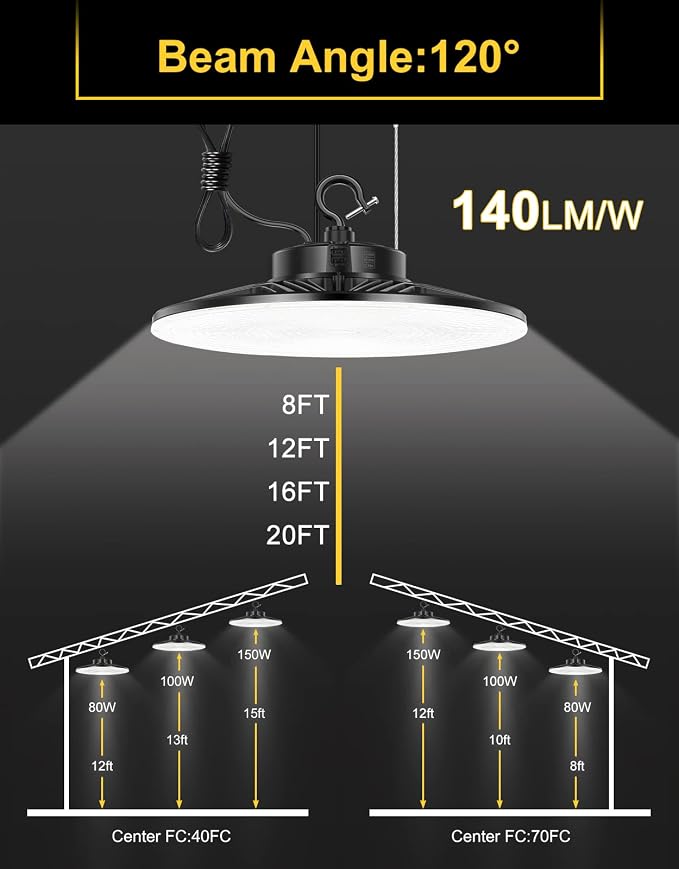 UFO LED High Bay Light, 150W/100W/80W Adjustable, 3000K/4000K/5000K, UL & DLC - Image 8