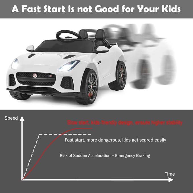 Costzon Ride on Car, 12V Licensed Jaguar F-Type SVR Battery Powered Kids' - Image 4
