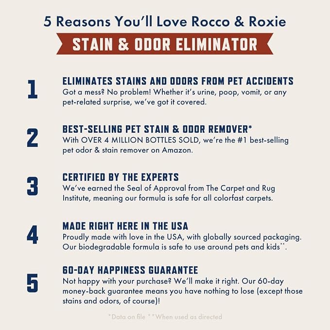 Rocco & Roxie Supply Co. Stain & Odor Eliminator - Image 2