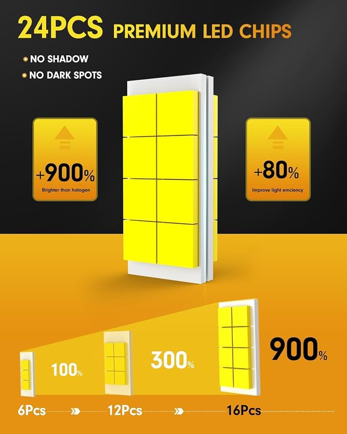 FAHREN 9005/HB3 H11/H8/H9 Led Bulbs Combo – 120000LM 1200% Super Brighter - Image 4