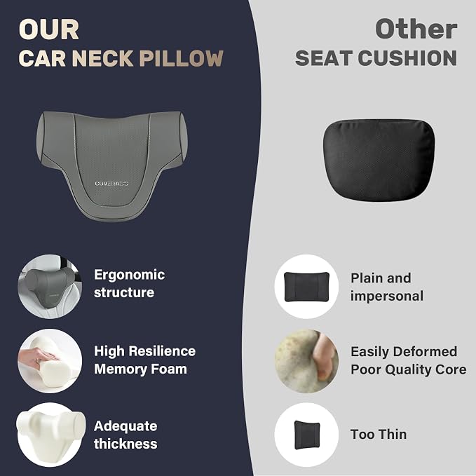 Coverado Car Headrest Pillow, Ergonomic Memory Foam Car Neck Pillow - Image 7