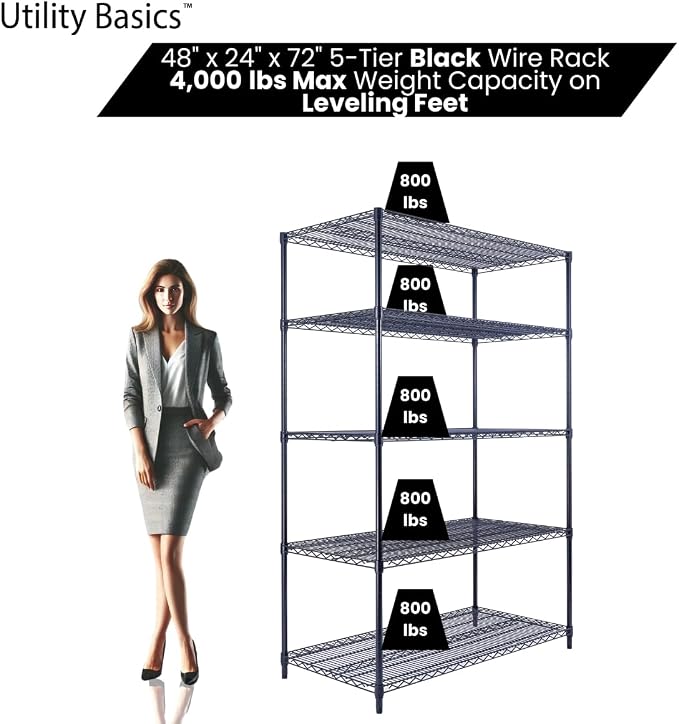 48"x24"x72" Black 5-Tier Premium Wire Shelving NSF 4000 LBS MAX Capacity Heavy - Image 3