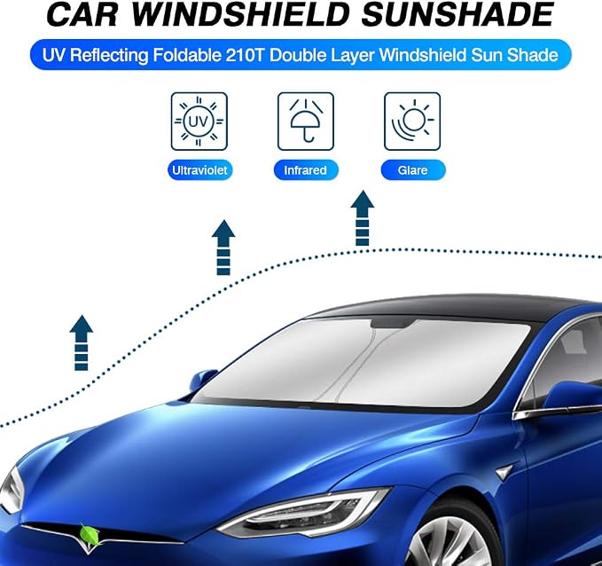 KUST Windshield Sun Shade for 2012-2024 2025 Tesla Model S Accessories Sunshade - Image 2