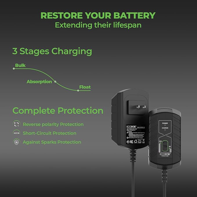 Infinity 1A Battery Charger, 6V / 12V, 3 Stage Charging, Battery Maintainer - Image 4