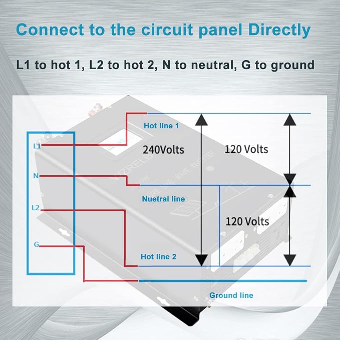 WZRELB 7000W Pure Sine Wave Inverter, 24V DC to 120V 240V AC, 4 AC Outlets - Image 3