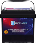 Mighty Max Battery MM-G35 Start and Stop Car BCI Group Size 35 12V 55Ah by Mighty+Max+Battery