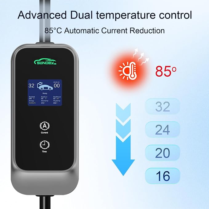 Level 2 EV Charger, 32A 240V Electric Car Charger - Image 5