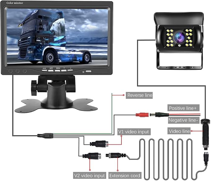 Hikity Backup Camera with Monitor Kit, Waterproof 18 IR LED Night Vision - Image 5