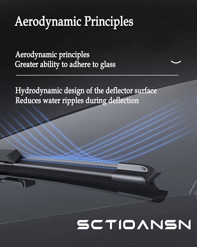 3 Wipers Set-26"+20" Front Windshield Wipers and 12" Rear Wiper Blade - Image 2