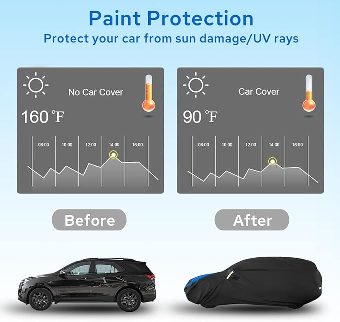Avecrew Car Cover Custom Fit for Honda CRV, Waterproof All Weather Full - Image 5