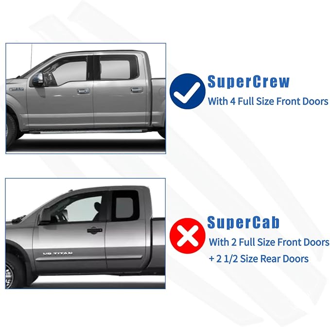 Window Visors Rain Guards Shield Fit - Image 2