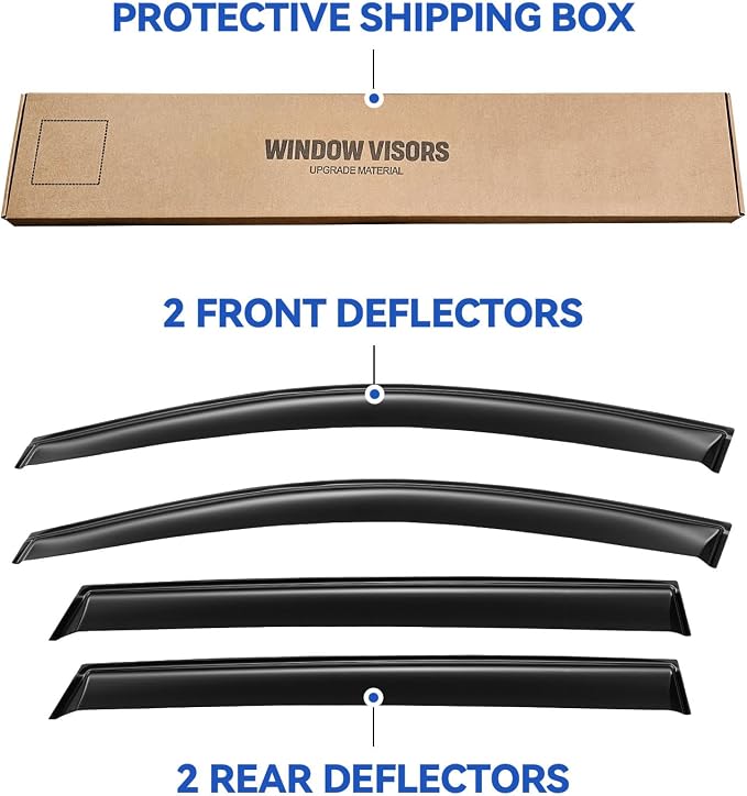 Window Visors Rain Guards for 2016 2017 2018 2019 2020 Kia Sorento, Out-Channel - Image 5