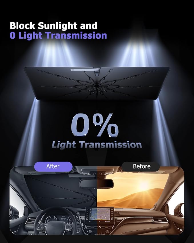 2025 Upgrade Car Windshield Sun Shade Windshield Sunshade Umbrella Protect Car - Image 7