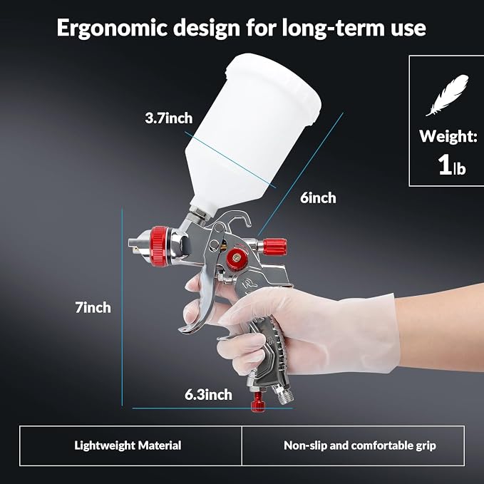 YUZES HVLP Spray Gun with 1.4/1.7/2.0mm Nozzles Set, Paint Spray Gun - Image 7