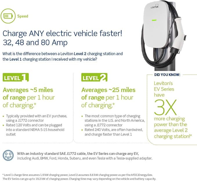 Leviton Level 2 Smart EV Charger - Image 7