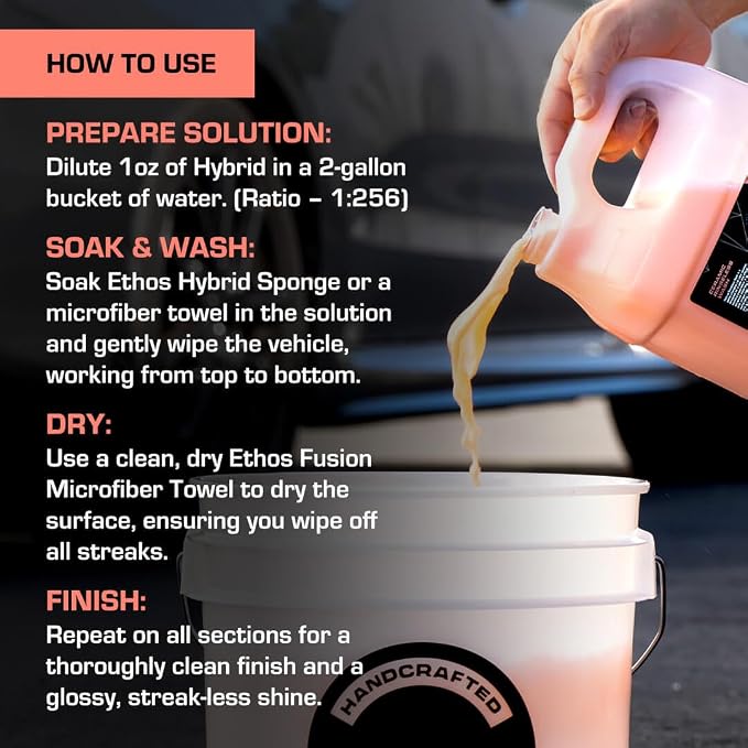Ethos Hybrid Ceramic Rinseless Car Wash - Image 6