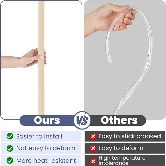 2PCS Wall Corner Protectors Guards - Image 7