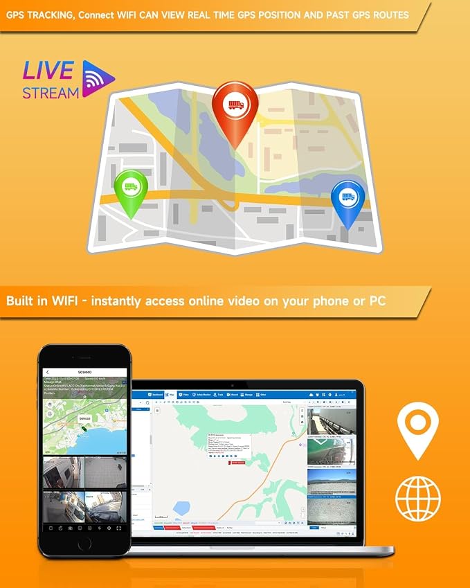 8CH Mobile DVR Monitor Camera System - Image 2